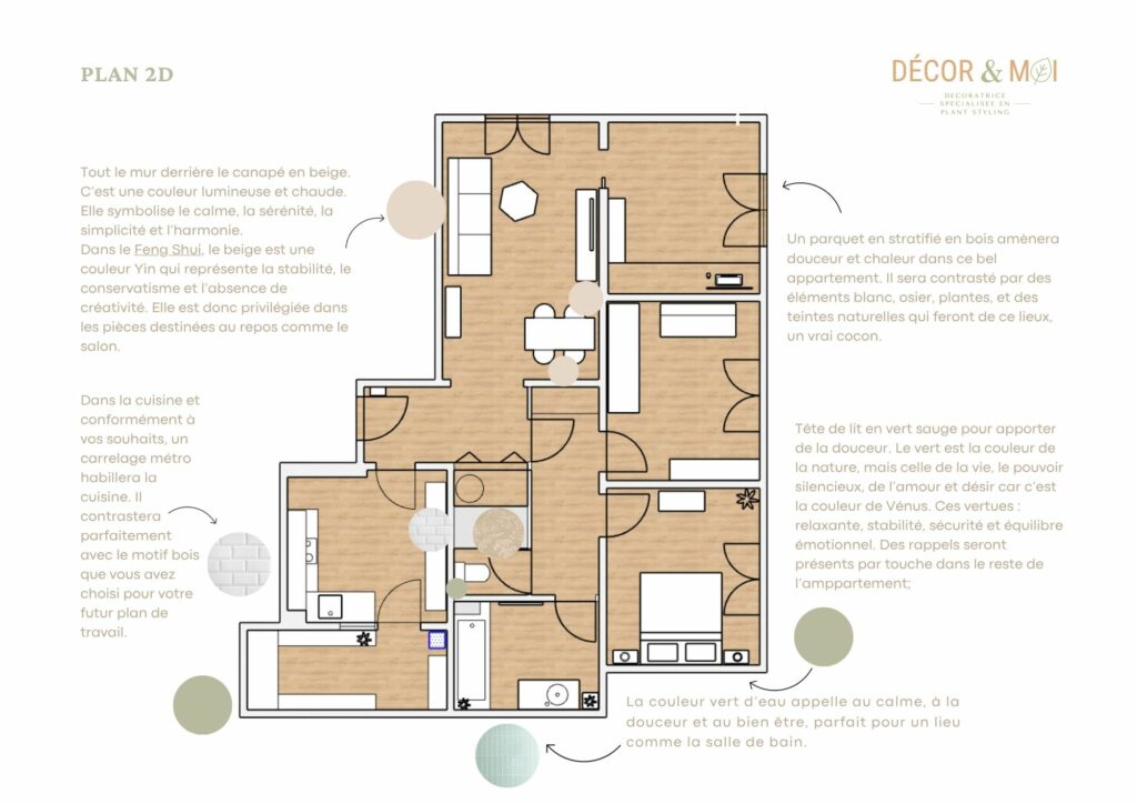 plan 2D rénovation et décoration appartement Toulon
